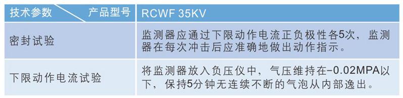 避雷器放電計數器參數